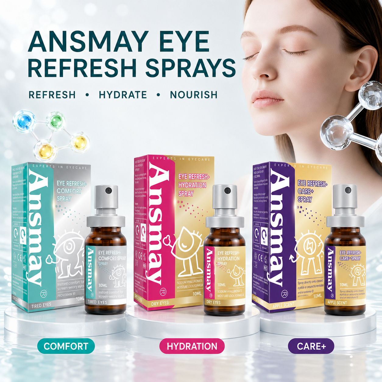 Eye‑soothing Spray